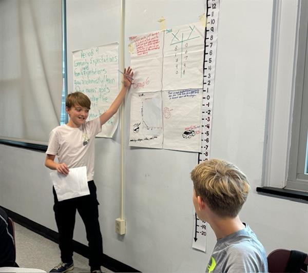 Mr. Howards Math Class