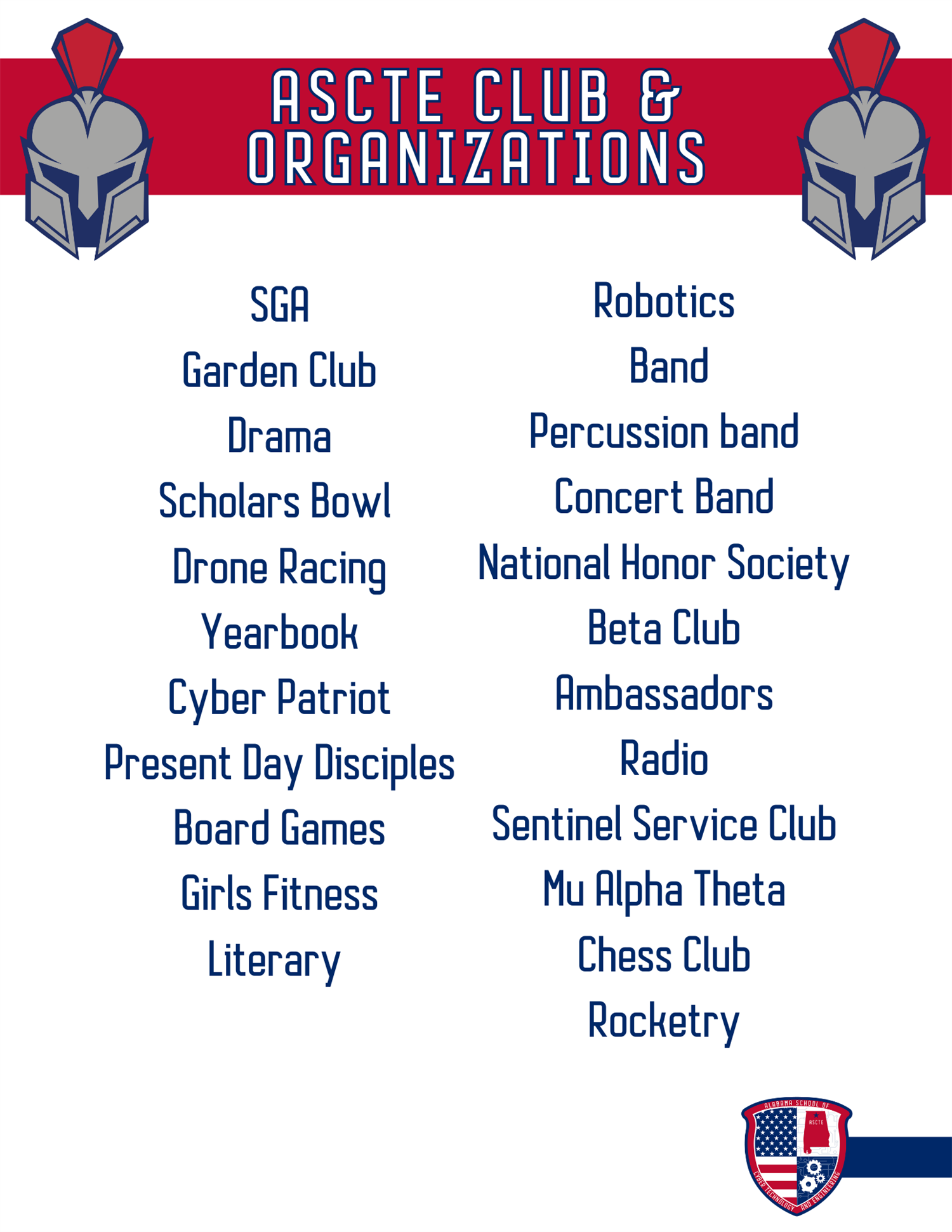 Clubs and Orgs. Chart