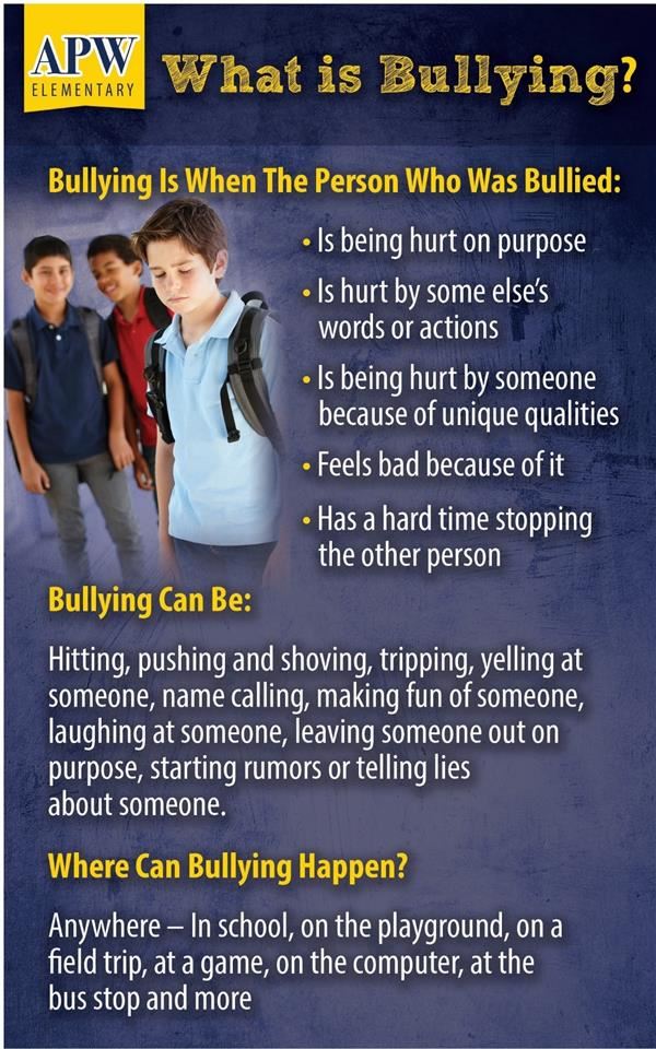 What is bullying poster