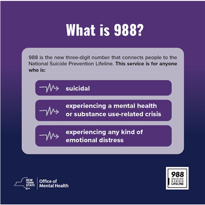 What is 988? Suicide Hotline