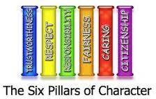 The Six Pillars of Character