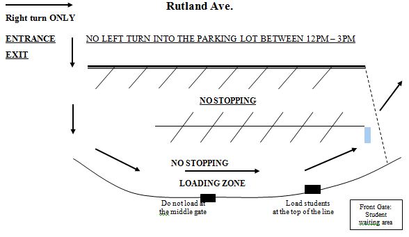 Loading/Unloading Zone