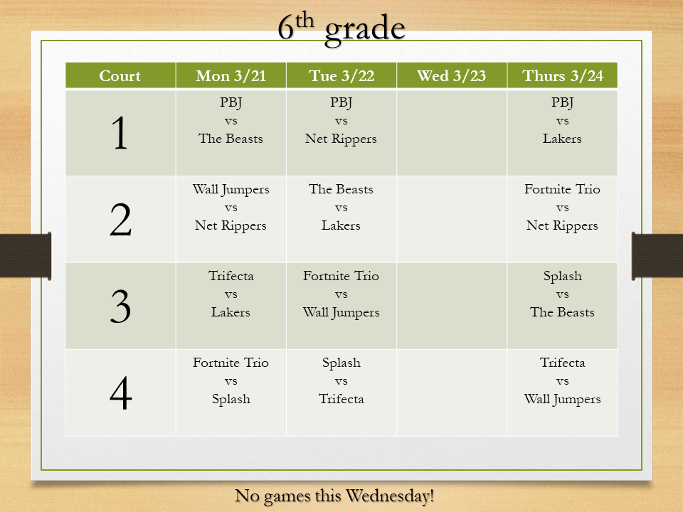 6th grade court assignments