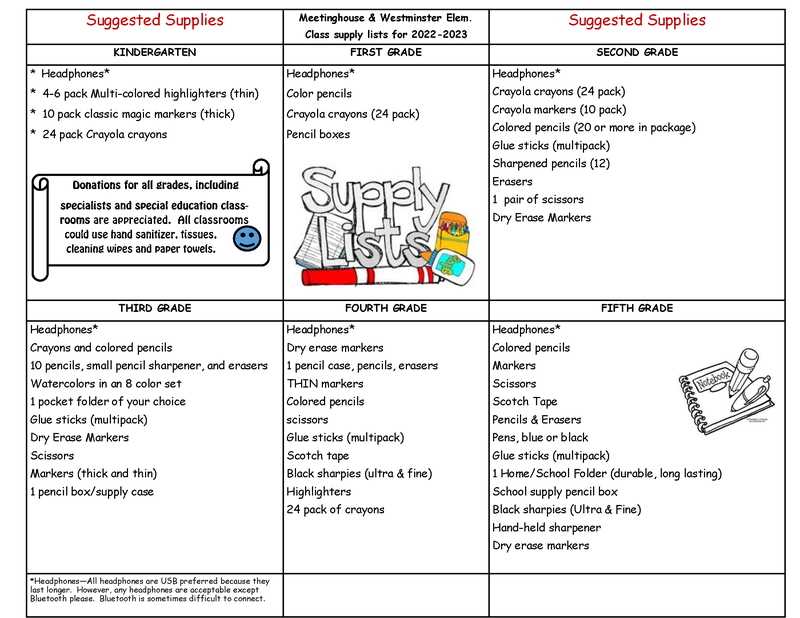 Supply Lists for 2022-23