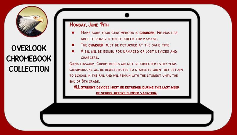 OMS Chromebook collection information for in-person students