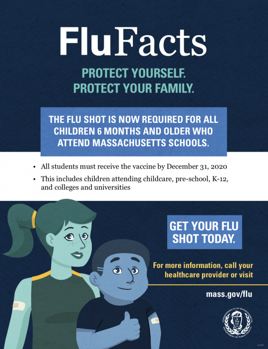 Flu Vaccine Reminder
