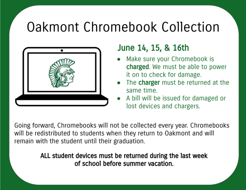 Chromebook Collection