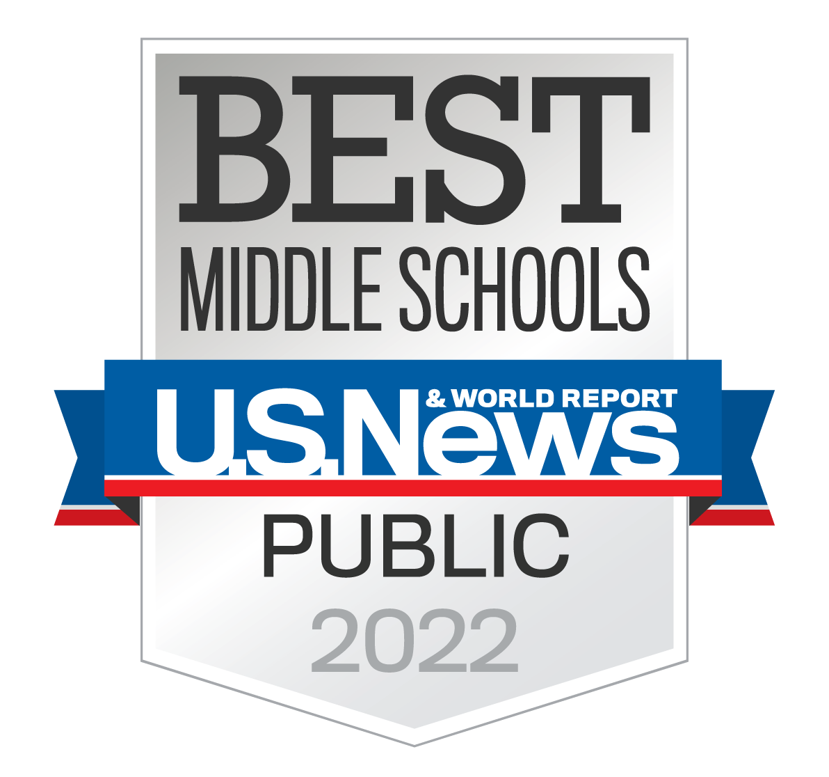 Best Middle Schools