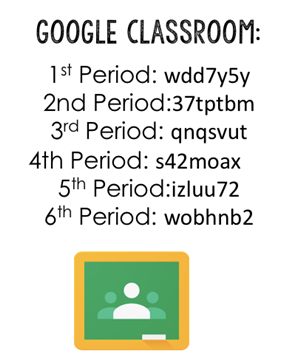 Google Classroom Info 