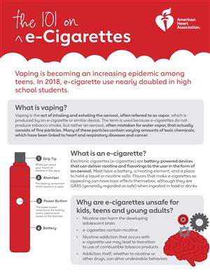 Vaping Info 