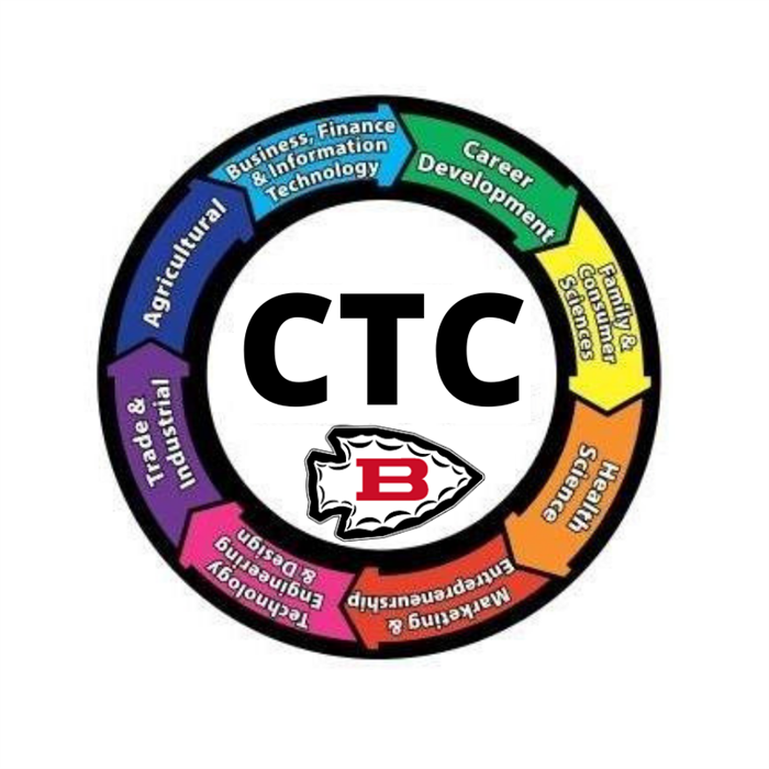 CTC Logo