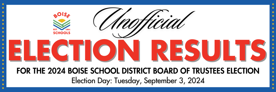 Unofficial Election Results
