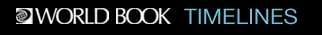 WB Timelines