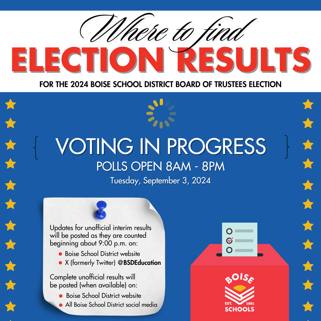 This is the image for the news article titled Boise School District Trustee Election Night 2024