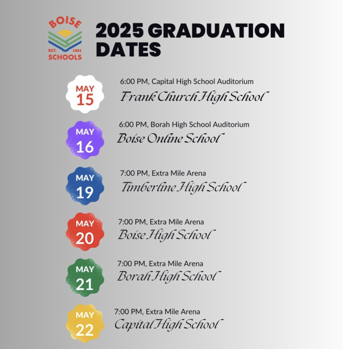 2025 Graduations 2025 Graduations