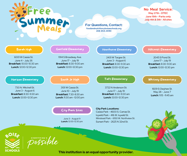 Free Summer Meals 2024