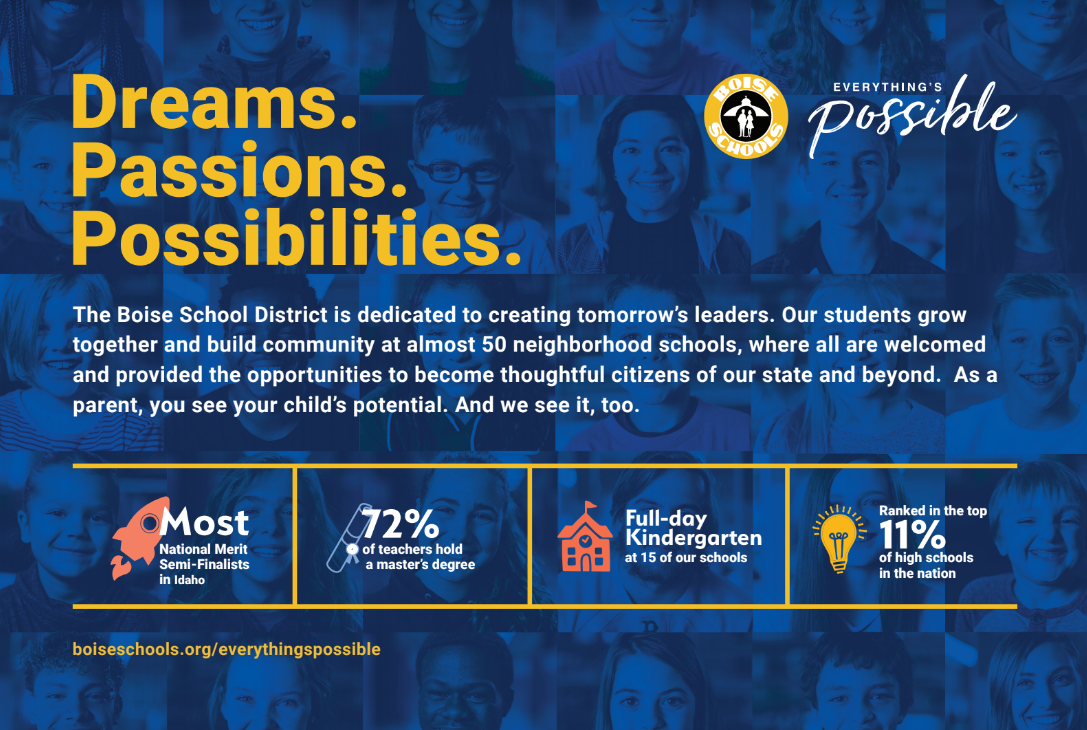 Everything's Possible