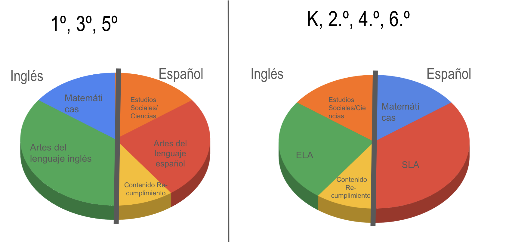 dual graphic dual graphic