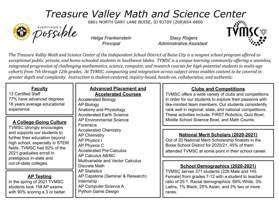 TVMSC School Profile TVMSC School Profile