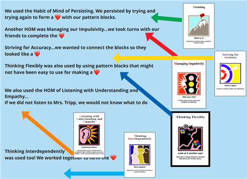 habits linked to heart building 