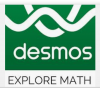 Image that corresponds to Desmos Online Graphing Calculator