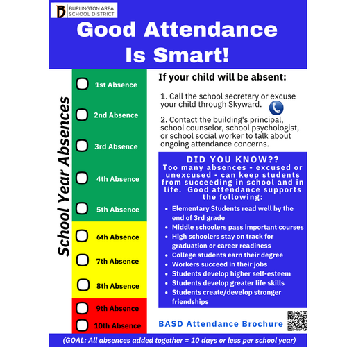 Good Attendance (English)