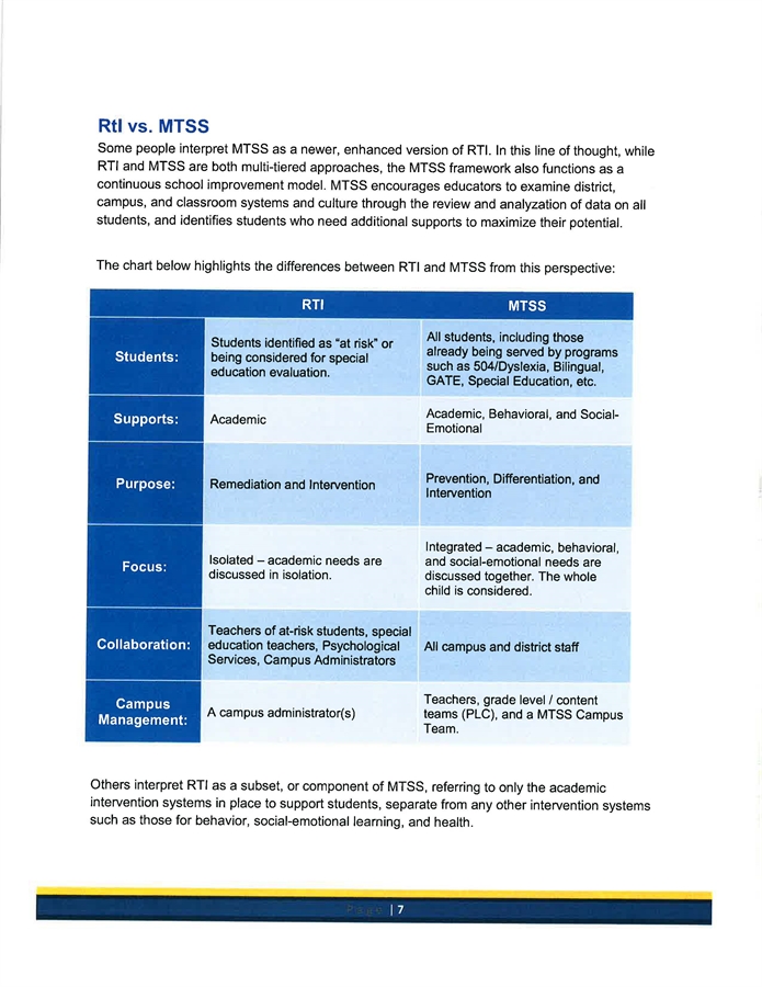 RtI vs MTSS