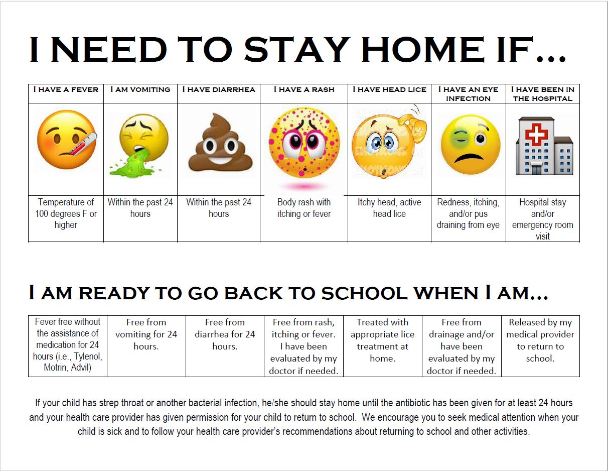 I NEED TO STAY HOME IF english