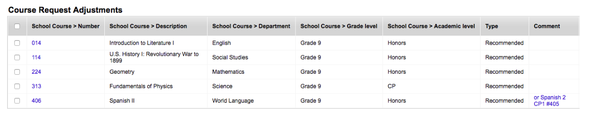 Course Request Adjustments