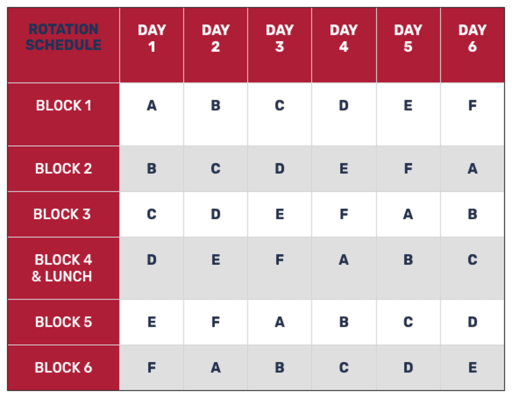 MSMS Rotation Schedule