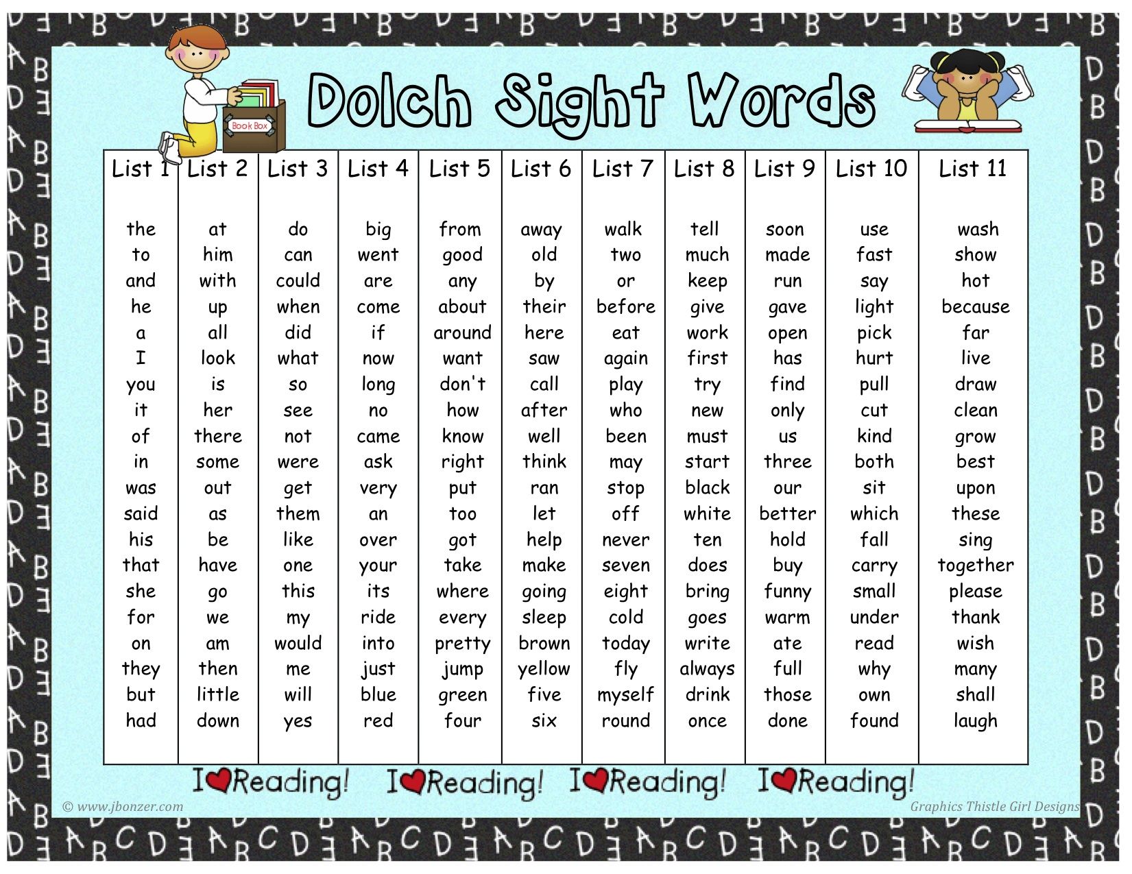 Image result for sight word lists