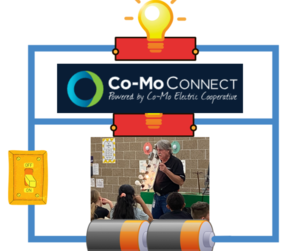 CO-MO Electric presentation