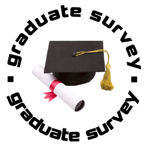 2018 Graduate Survey