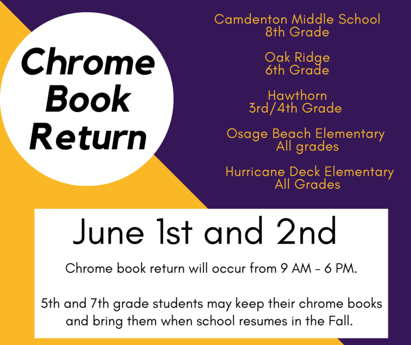 Returning Chromebooks