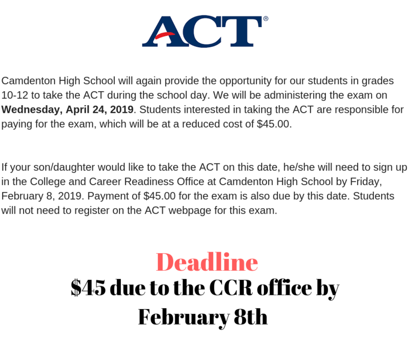 ACT Test