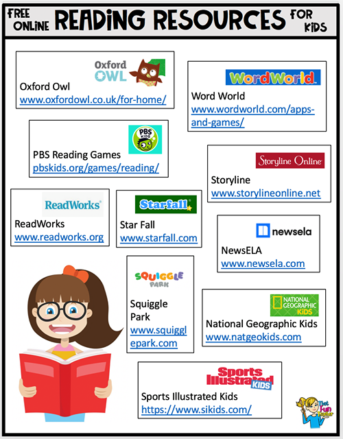 Online Reading Resources 