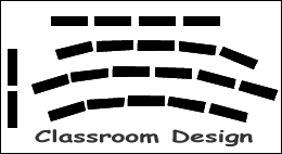 Classroom design style