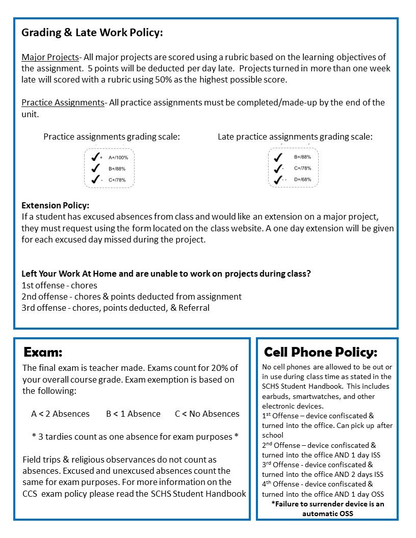 Art 4 Syllabus page 2