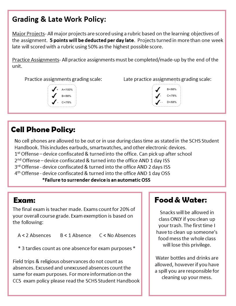 Art 1 syllabus page 2