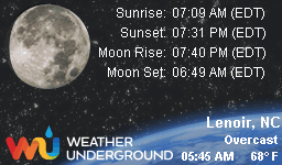 Weather for Lenoir, NC 