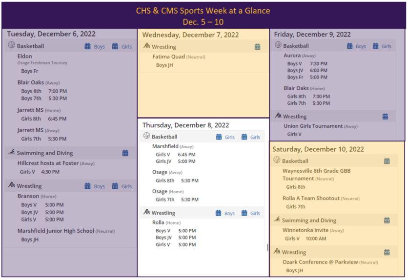 Sports Week at a Glance