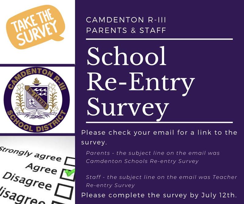 School Re-Entry Survey