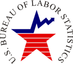 US Bureau of Labor Statistics 