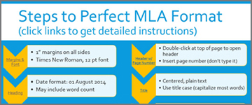 screenshot of mla presentation