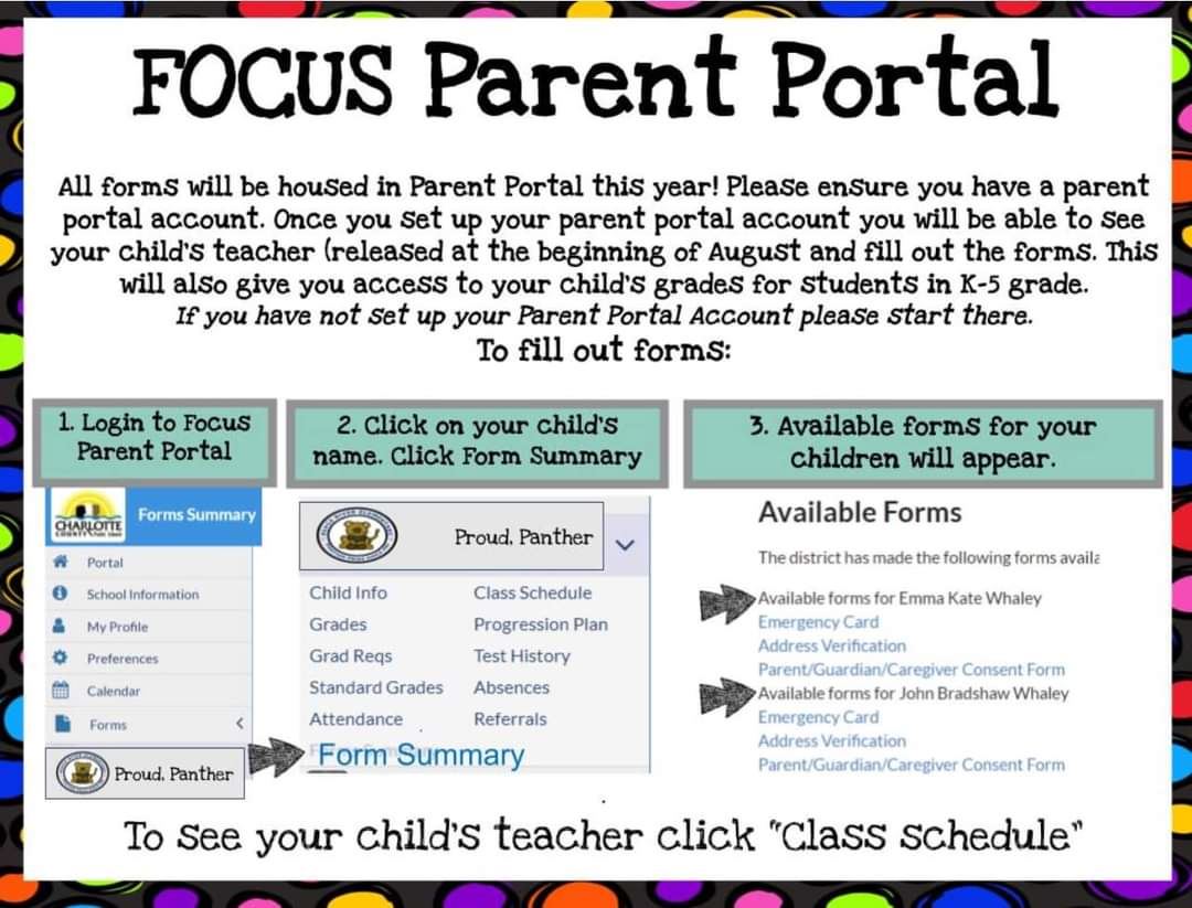 Focus Forms