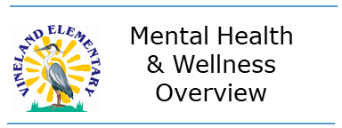 Mental Health and Wellness Overview