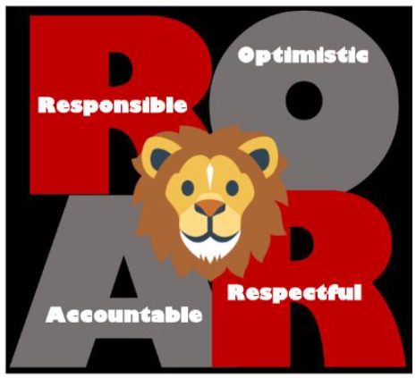  Litel Lions R.O.A.R.