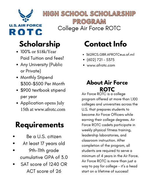 ROTC