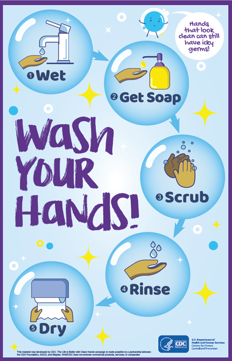 Wash Your Hands