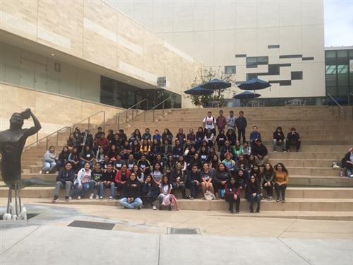 AVID San Diego State University  